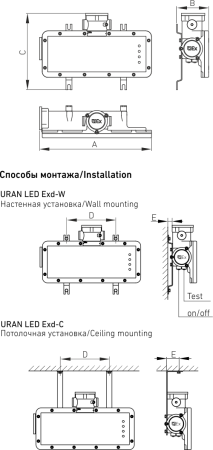 URAN LED Exd-W011