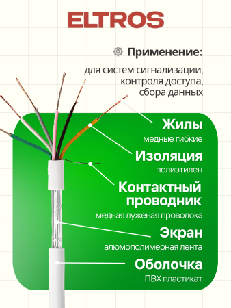 КСПЭВГ-053-ELTROS