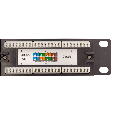 TRC-PPNL-5EUTP-1U24