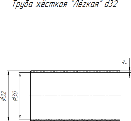 PR05.0077