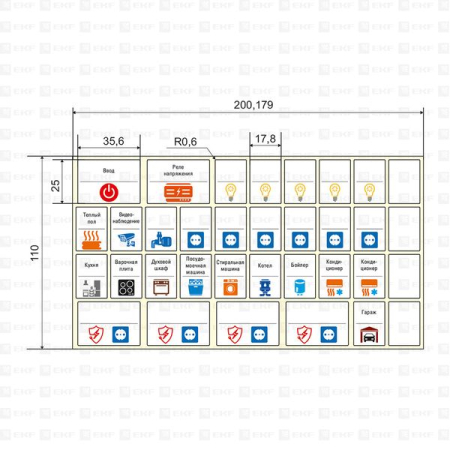Комплект модульных наклеек малый (110х200) EKF PROxima