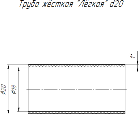 PR05.0024
