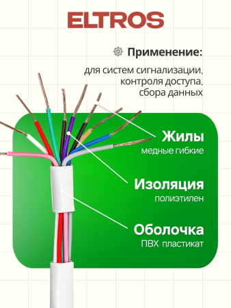 КСПВГ-051-ELTROS