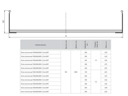 LT100400-1,2-HDZ