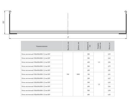 LT100600-1,2