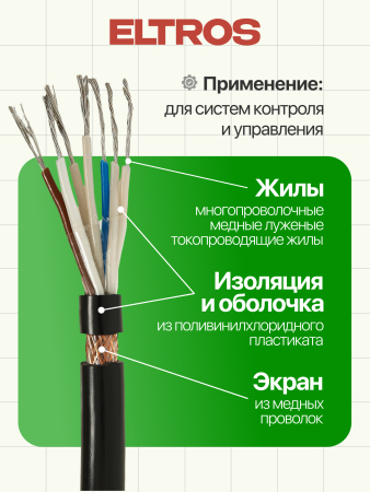 МКЭШ-0707-ELTROS