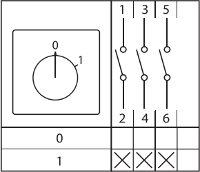 Переключатель кулачковый ПК-1-13 32А 3P "0-1" EKF PROxima