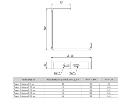 pp2400-1,5-HDZ