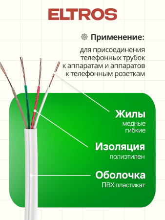 ШТПЛ-009б-ELTROS
