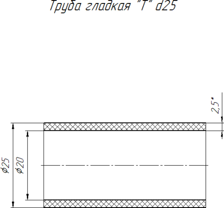 PR14.0102