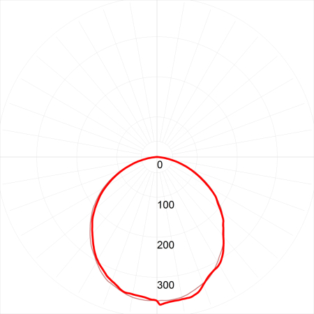 SPL-6-40-4K (S) Светод. панель IP40 295x1195x8 40Вт 2800Лм 4000K Ra>80 NationStar серебр.