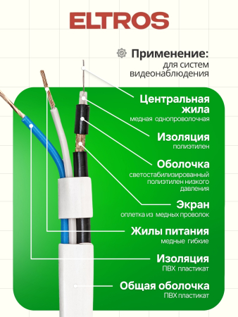 КВК-012-ELTROS