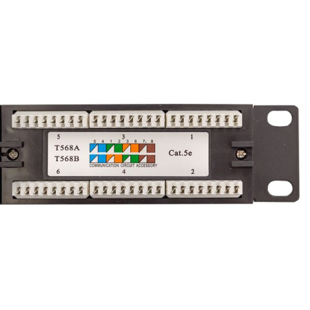 TRC-PPNL-5EUTP-1U24