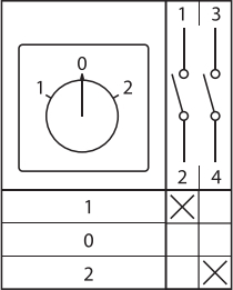 Переключатель кулачковый ПК-1-21 25А 1P "1-0-2" EKF PROxima
