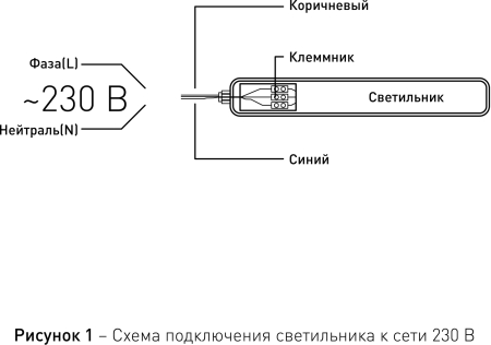 SPP-201-0-65K-048 ЭРА Светильник светодиодный линейный IP65 48Вт 4500Лм 6500К 1500мм мат