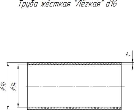 PR05.0074