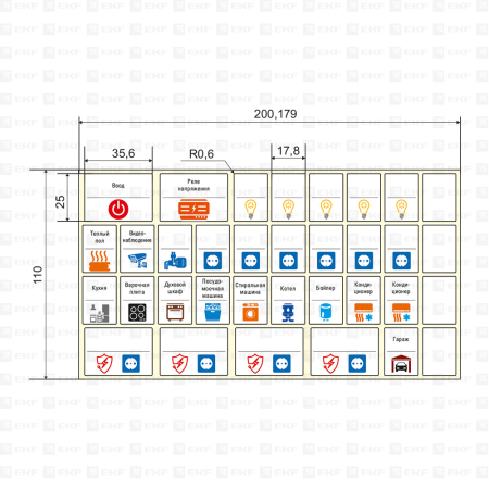 Комплект модульных наклеек малый (110х200) EKF PROxima