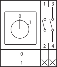Переключатель кулачковый ПК-1-12 25А 2P "0-1" EKF PROxima