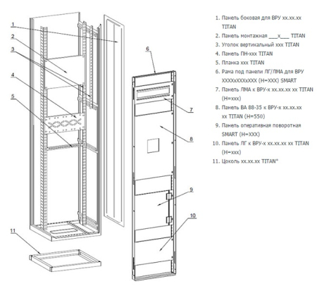 Цоколь ВРУ хх.45.45 IP54 TITAN