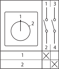 Переключатель кулачковый ПК-1-31 25А 1P "1-2" EKF PROxima
