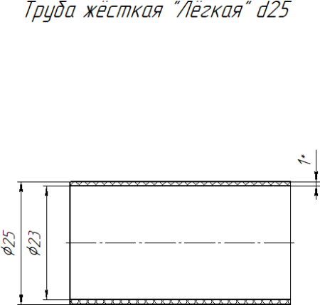 PR05.0083