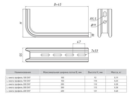 OMPL300-INOX