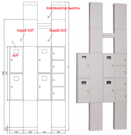 Короб КСС IEK