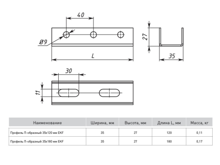 pp35120-1,5-HDZ