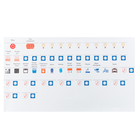 Комплект модульных наклеек большой (164х299) EKF PROxima