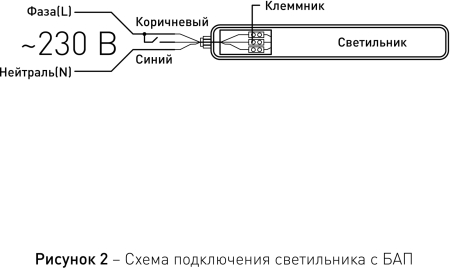 SPP-201-0-40K-E36  Линейный светодиодный светильник ЭРА SPP-201-0-40K-E36 36Вт 4000K 3420Лм IP65 1200мм с бап 1 час матовый
