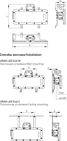 URAN LED Exd-W009 ВЫХОД ПРЯМО ВНИЗ Б/З светильник