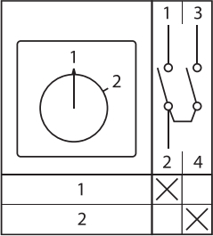 Переключатель кулачковый ПК-1-51 25А 1P "1-2" EKF PROxima