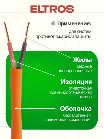 КПСFRHF-010150-ELTROS