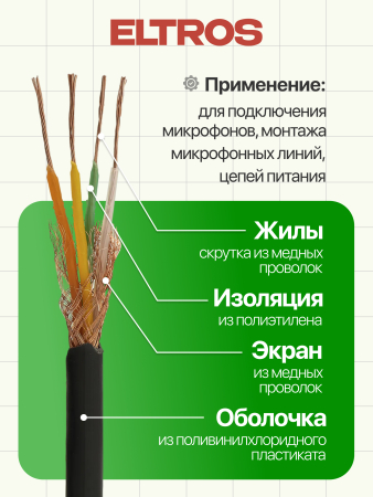 КММ-0435-ELTROS