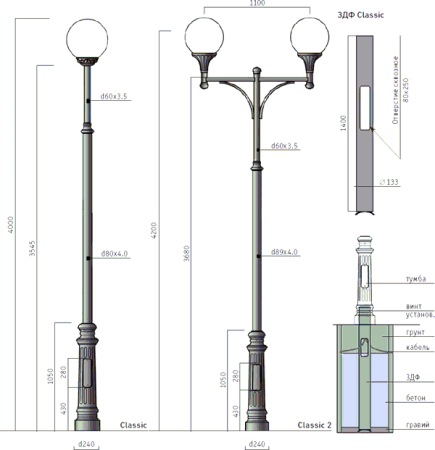 Опора освещения CLASSIC T2