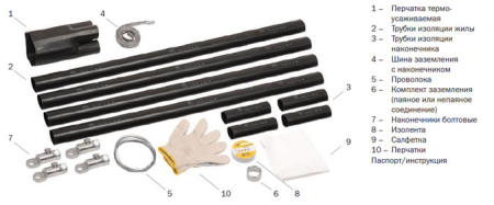 UZM-XLK1-NVN4-70120X