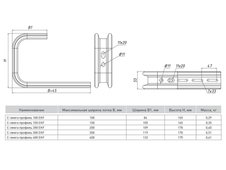 OMPC150-INOX