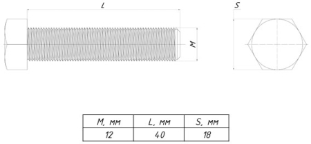 b6grm12x40-TDZ