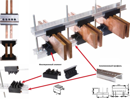 Набор шинных держателей и крепежа НШД  3/10 TN  для 3Р+N системы шин 30-120 x 10 мм TDM